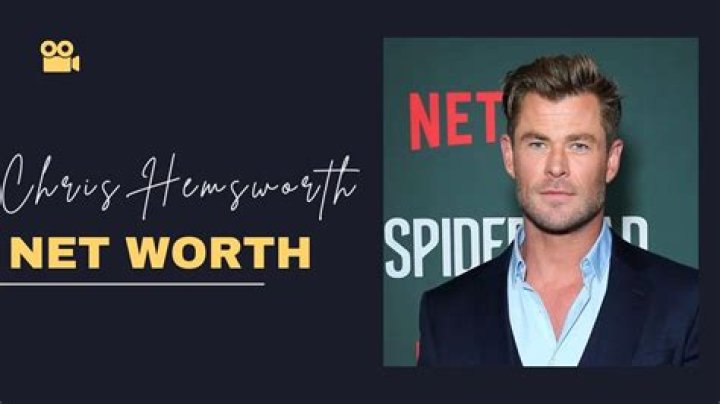 Chris Dupre Net Worth