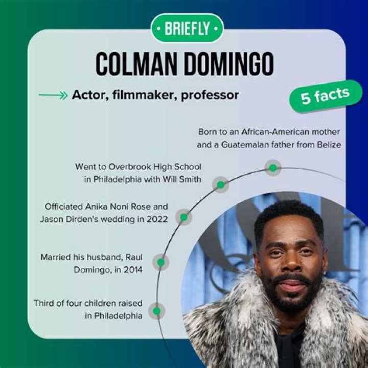 Colman Domingo Net Worth