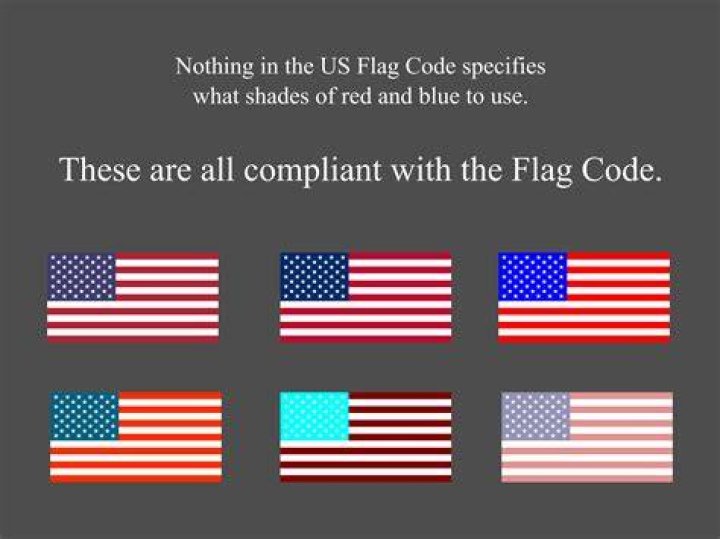 
Did the White House violate the US flag code? 