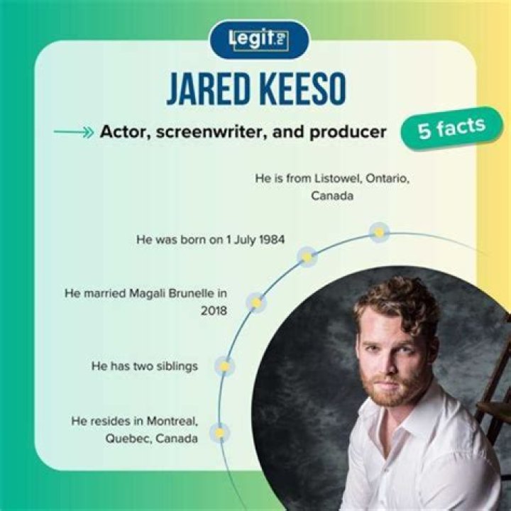 Jared Keeso Bio Jared Keeso Bio