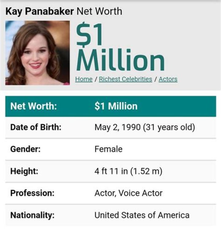Kay Panabaker Net Worth