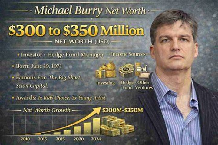 Michael Sorce Net Worth