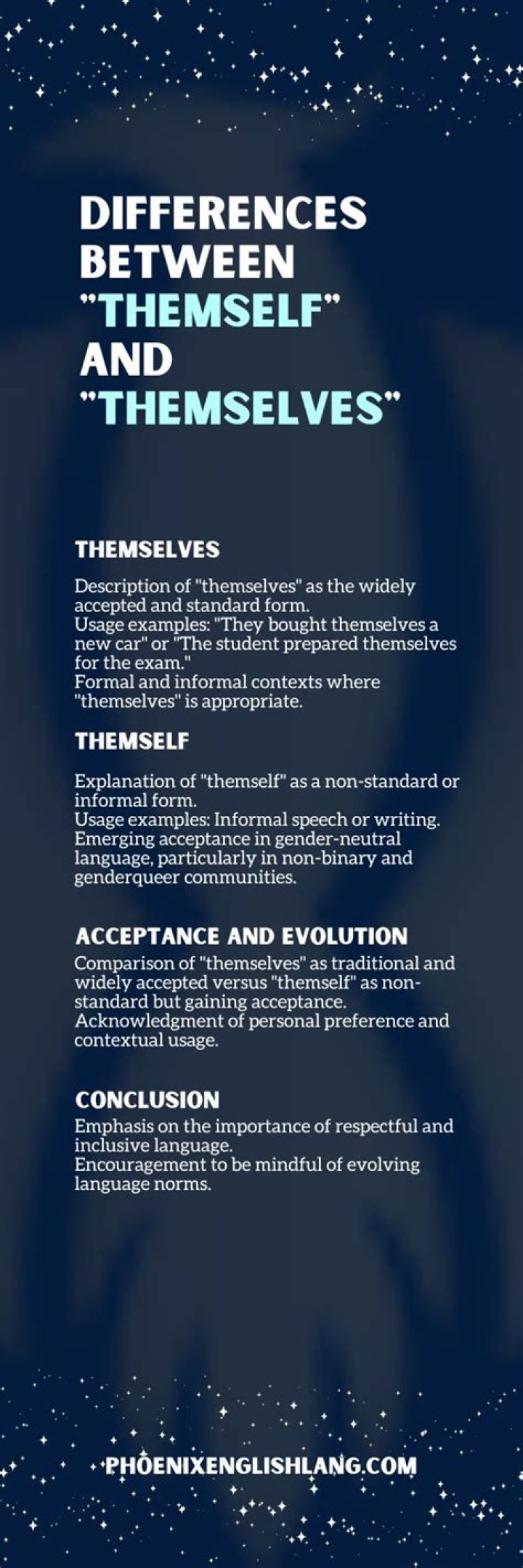 Themselves